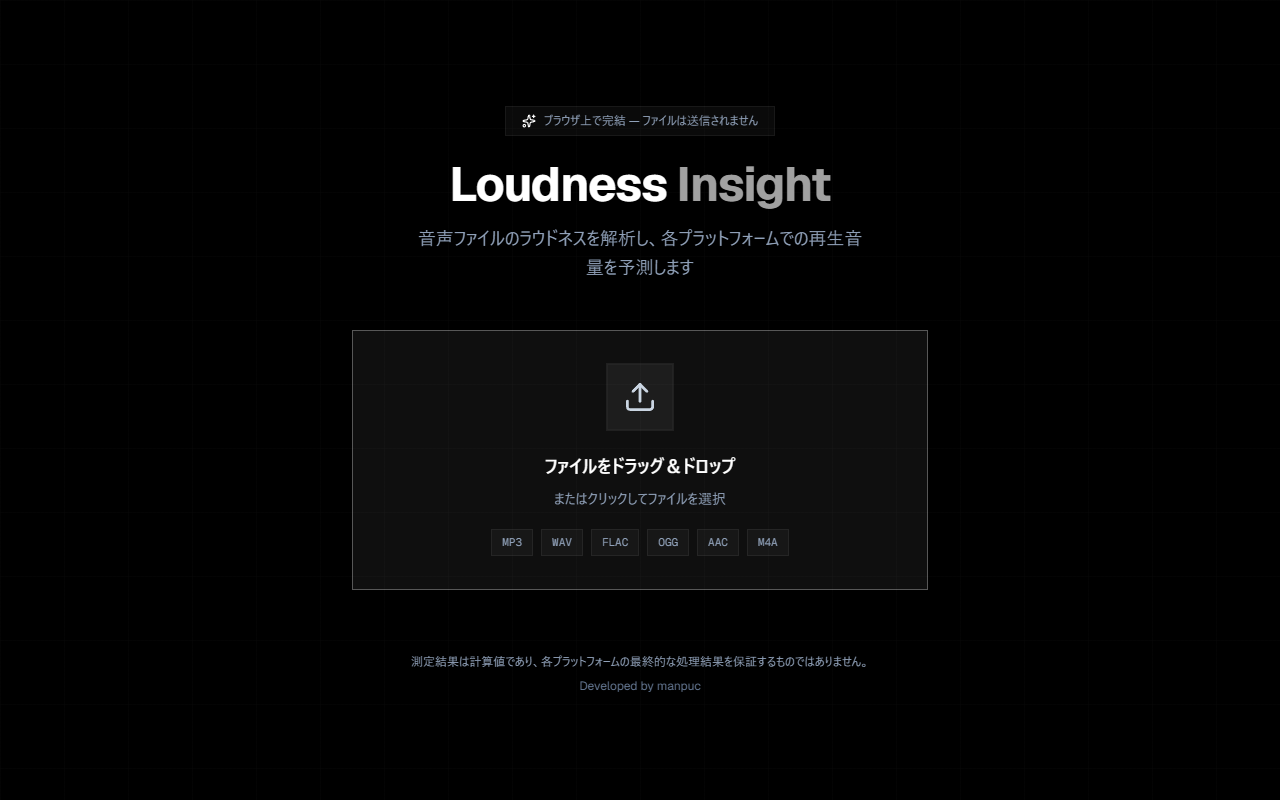 Loudness Insight Screenshot